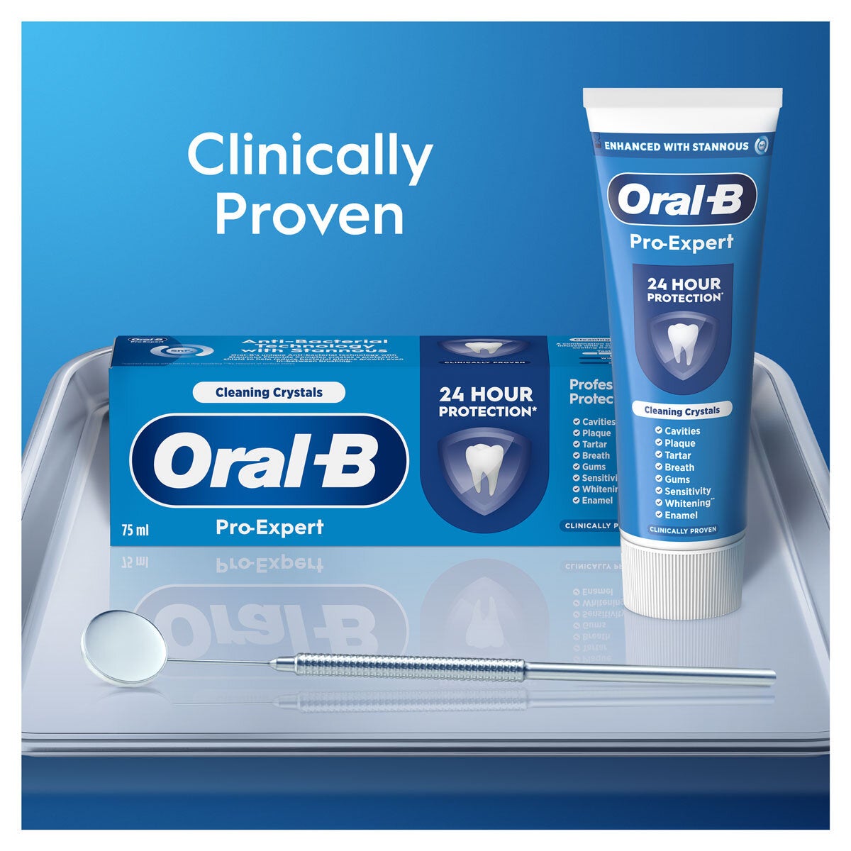Oral-B Pro-Expert Professional Protection Toothpaste, 6 x 125ml