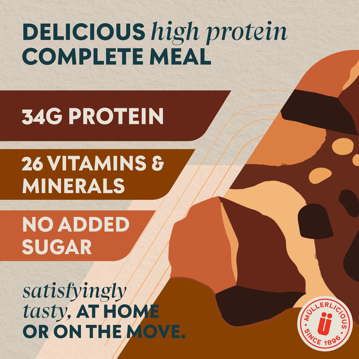 Muller x Myprotein, Meal Replacement Drink, Chocolate 6 x 500ml