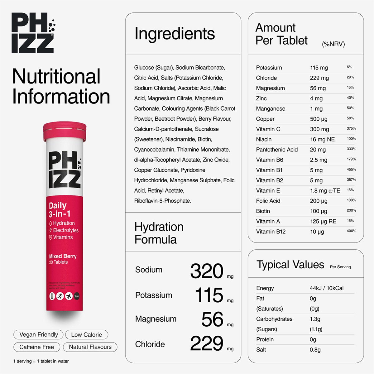 Phizz Mixed Berry Electrolytes, 3 x 20 Tablets