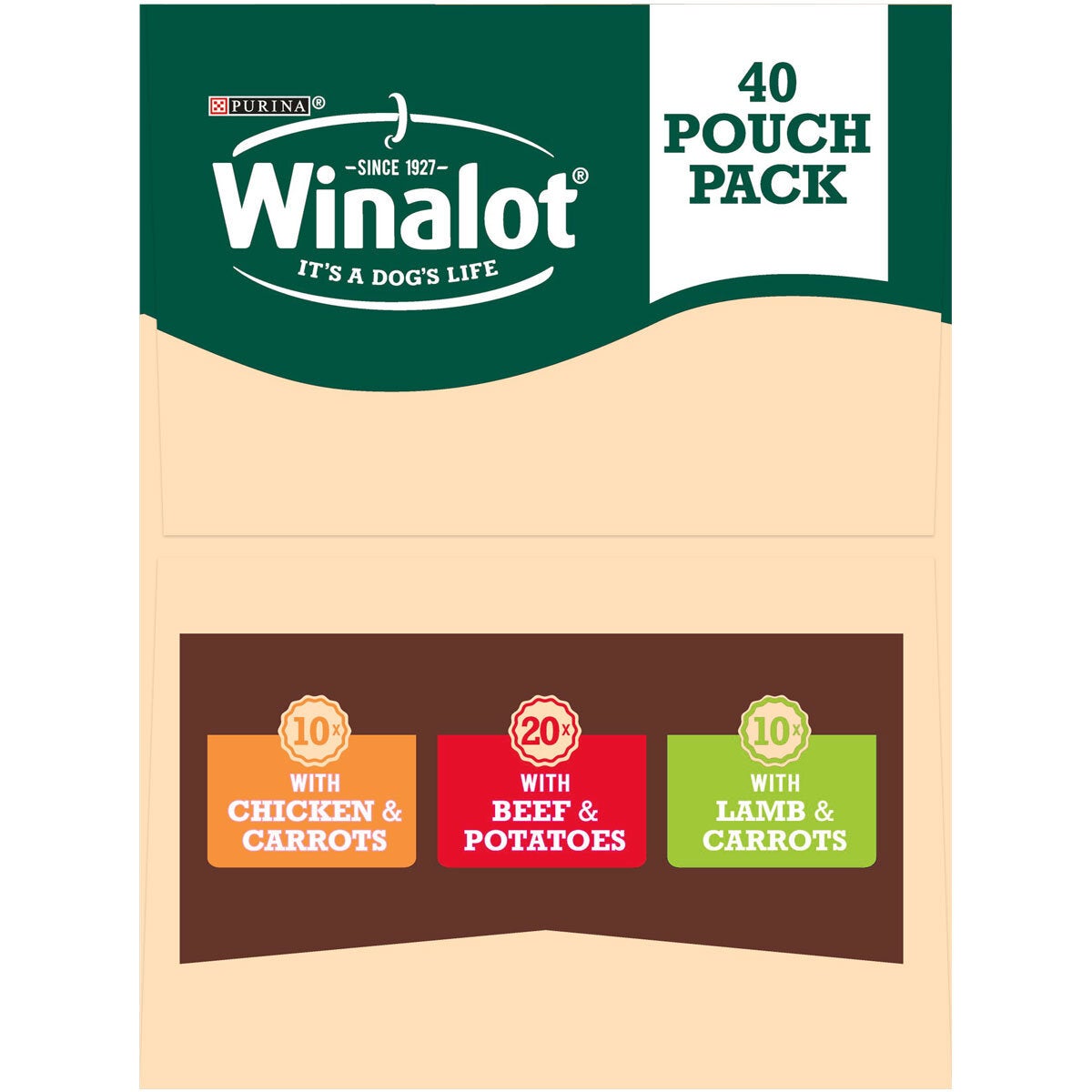 Winalot Perfect Portions Dog Food Mixed Variety Pack in Gravy, 40 x 100g