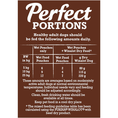 Winalot Perfect Portions Dog Food Mixed Variety Pack in Gravy, 40 x 100g