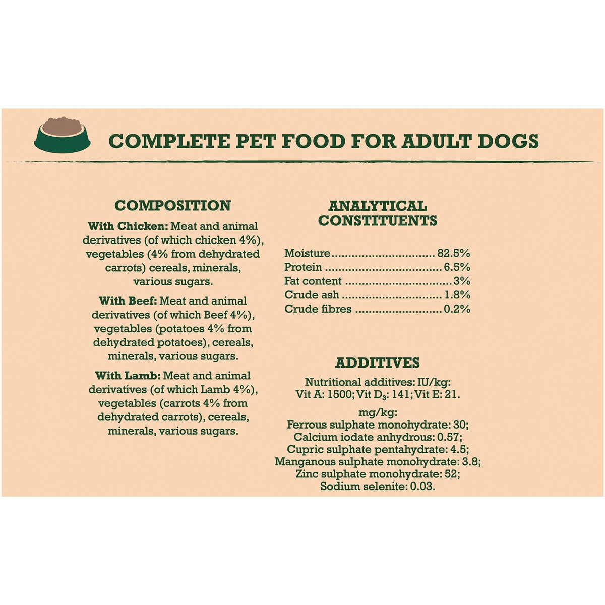 Winalot Perfect Portions Dog Food Mixed Variety Pack in Gravy, 40 x 100g