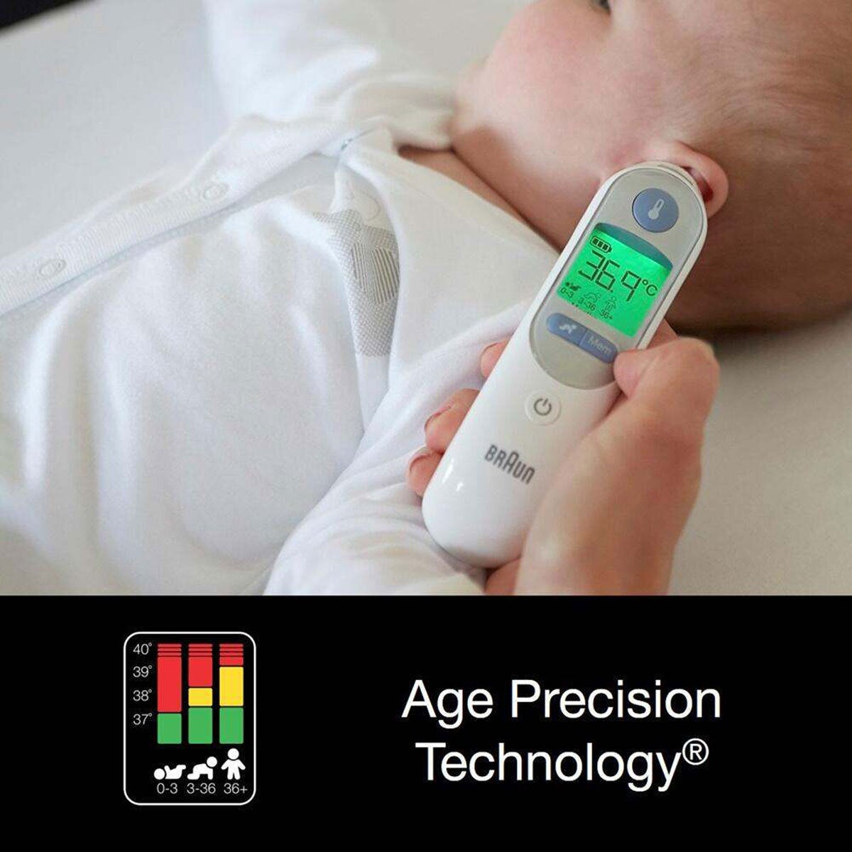 Braun Thermoscan 7 Ear Thermometer, IRT6520