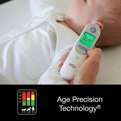 Braun Thermoscan 7 Ear Thermometer, IRT6520
