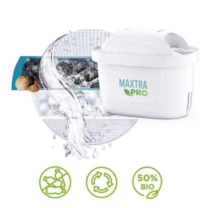 Brita Maxtra Pro All-In-1 Water Filters, 12 Pack