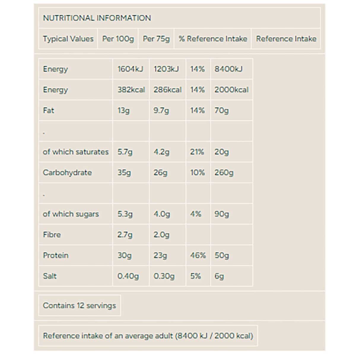 My Protein Chocolate Brownie, 12 x 75g