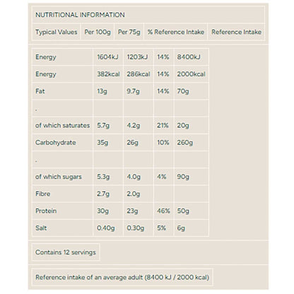 My Protein Chocolate Brownie, 12 x 75g