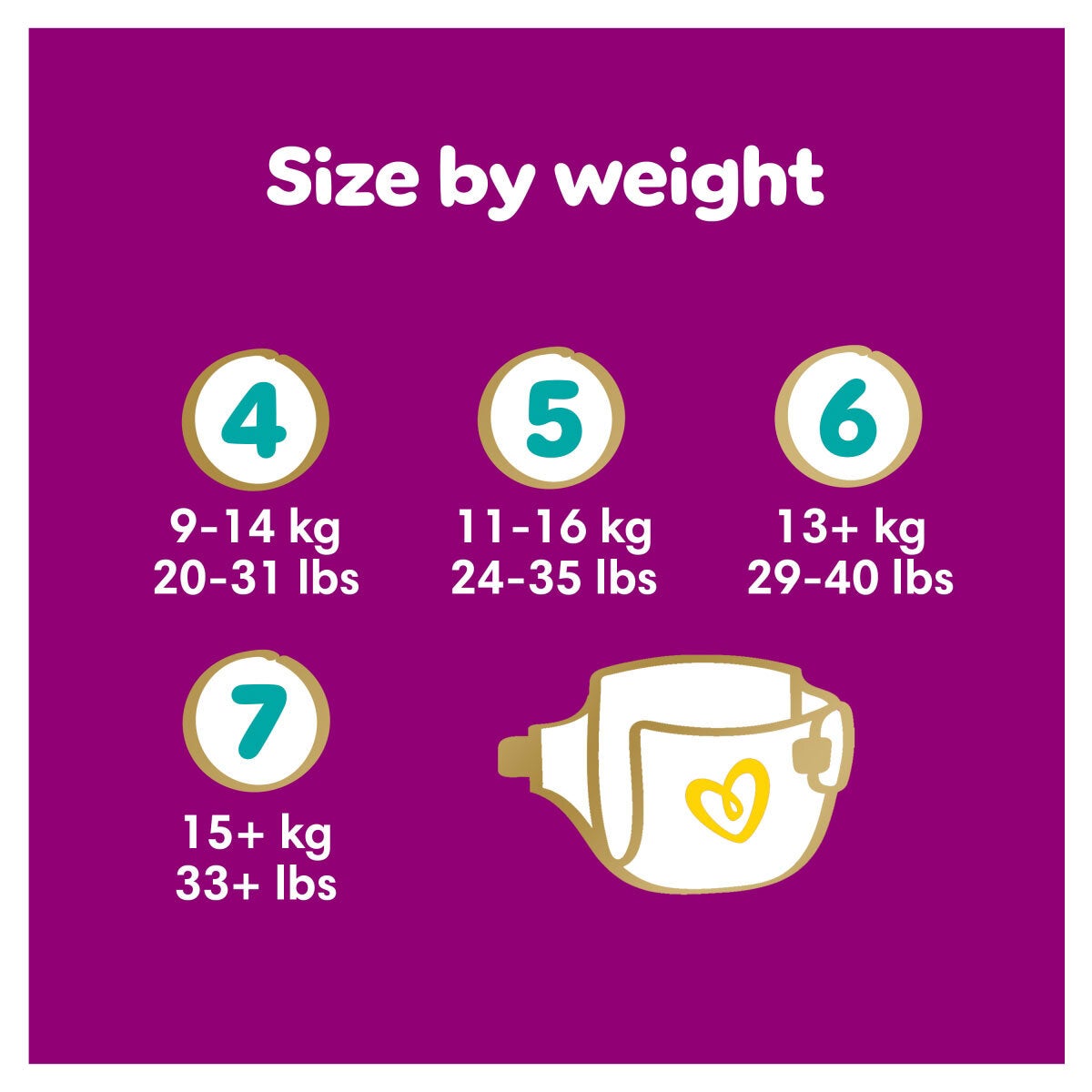 Pampers Premium Protection, Size 5, 152 Pack