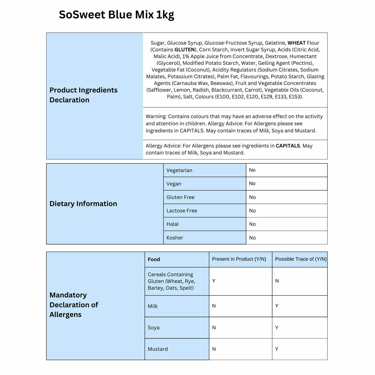 SoSweet Blue Sweet Mix, 1kg
