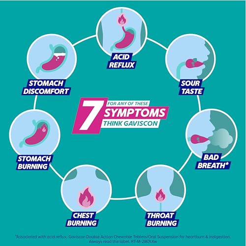Gaviscon Double Action Mint Liquid 500ml - Heartburn & Acid Reflux Relief, Fast-Acting Formula, Protective Barrier, Long-Lasting Comfort, Suitable for Pregnancy, Digestion and Nausea