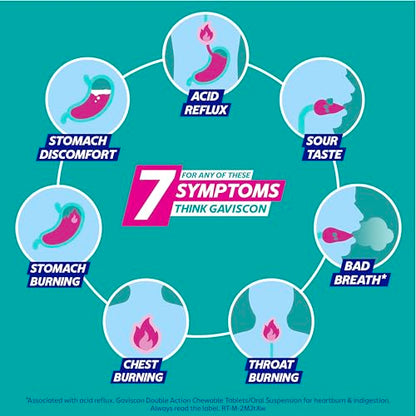 Gaviscon Double Action Mint Liquid 500ml - Heartburn & Acid Reflux Relief, Fast-Acting Formula, Protective Barrier, Long-Lasting Comfort, Suitable for Pregnancy, Digestion and Nausea