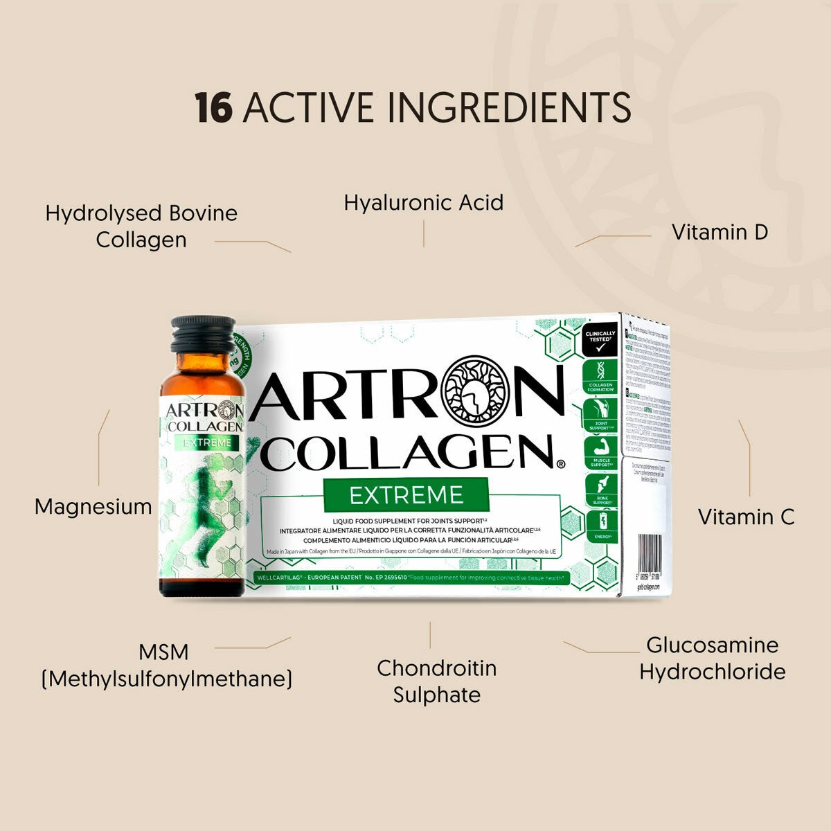 Minerva Labs Artron Collagen Extreme, 30-day Bundle