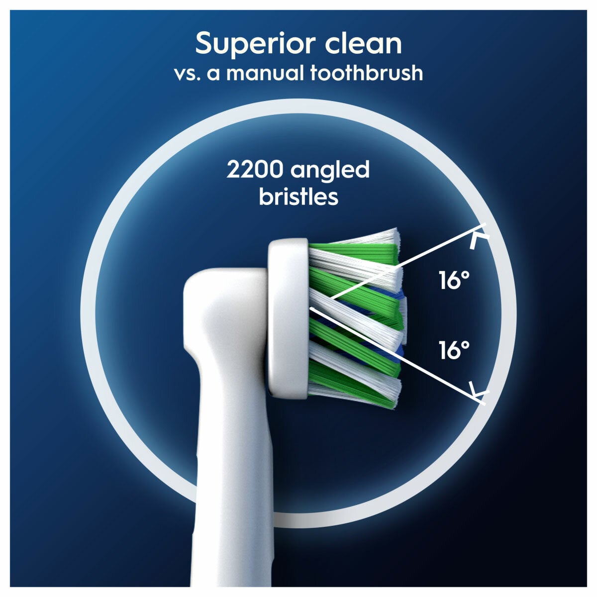 Oral B Cross Action Brush Heads 10 Pack in White