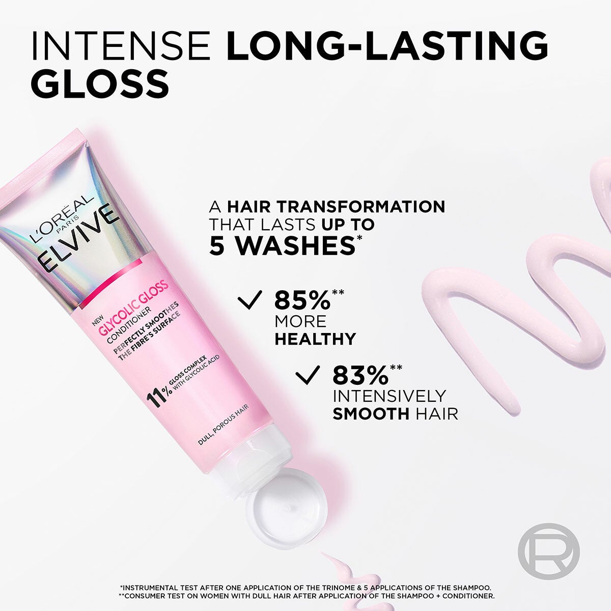 L'Oréal Paris Elvive Glycolic Gloss Conditioner, 2 x 150ml