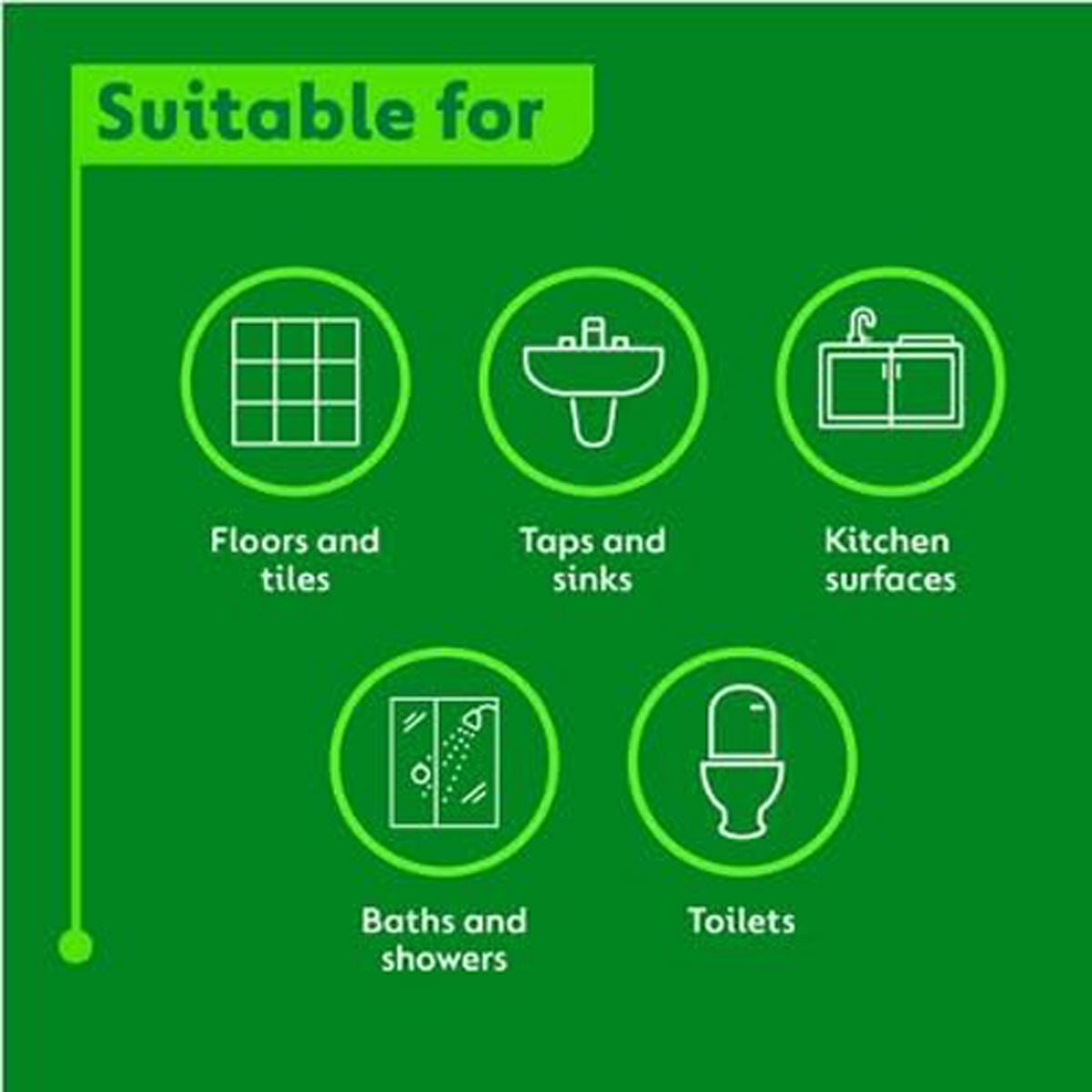 Dettol Multi Action Cleaner, 4L