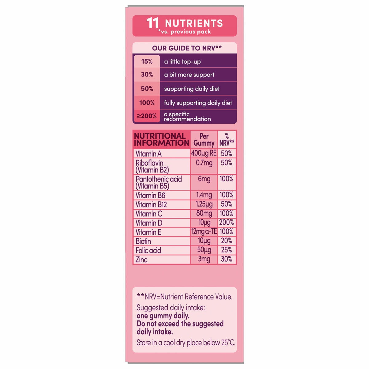 Bassetts Strawberry Multivitamin 3-6 Years, 5 x 30 Count