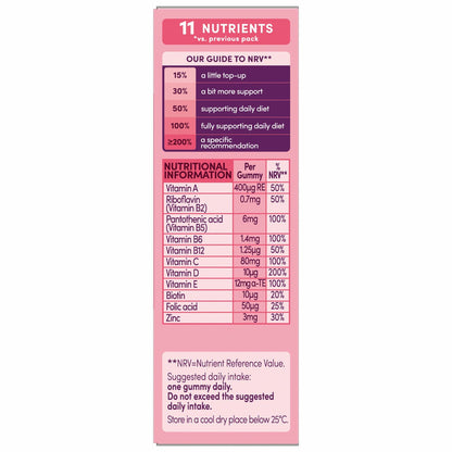 Bassetts Strawberry Multivitamin 3-6 Years, 5 x 30 Count