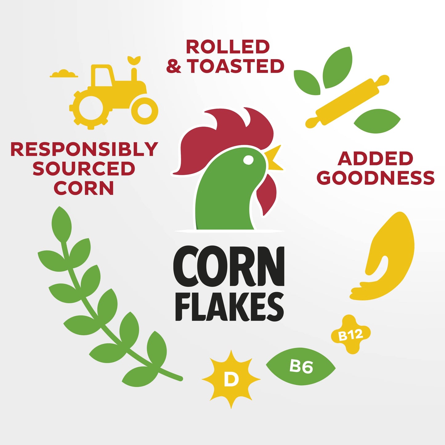 Kellogg's Corn Flakes The Original 250 g (Pack of 5)